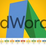 15 anos de Google Ads (antigo Google Adwords) em 15 curiosidades
